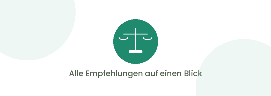 Alle Empfehlungen auf einen Blick